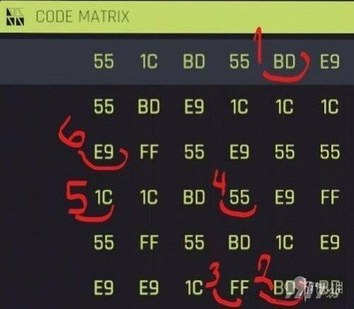 赛博朋克2077拿货怎么选择剧情 2077拿货全剧情选择 9917