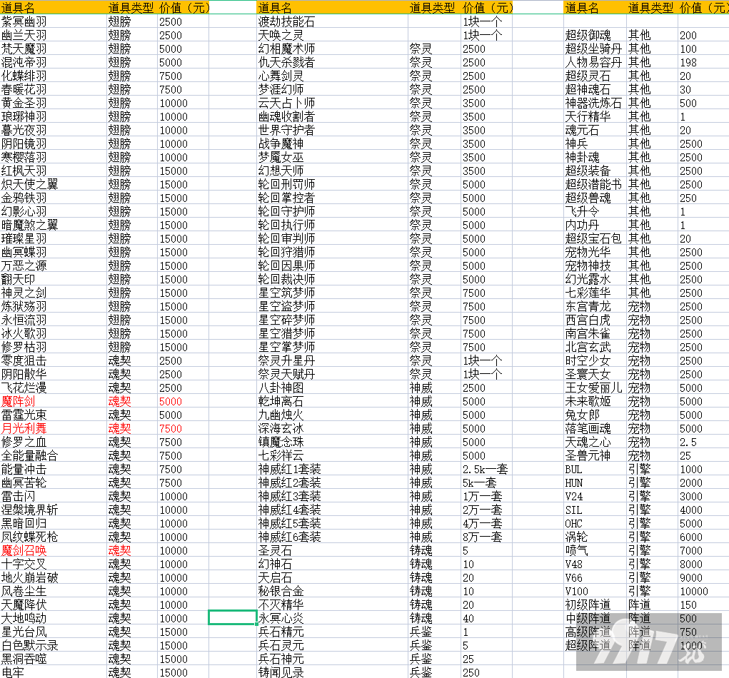 1.png 【线下长期】天仙月-送648充值最新礼包激活码-破解版天仙月-送648充值